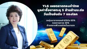 YLG เผยยอดซื้อขายทองทะลุ 5 ล้านล้านบาท มองระยะสั้นตลาดรับผลกระทบเฟดลดดอกเบี้ยช้า