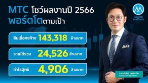 MTC เดินหน้าสู่ไมโครไฟแนนซ์ระดับโลก เคาะปันผล 21 สต.