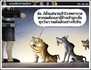 เหตุสีข้างสึก