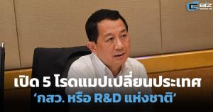 เปิด 5 โรดแมปเปลี่ยนประเทศ ‘กสว. หรือ R&amp;D แห่งชาติ’  (Cyber Weekend)