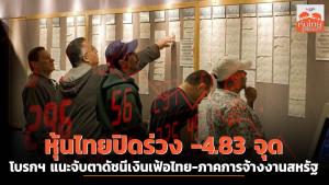 หุ้นไทยปิดร่วง -4.83 จุด โบรกฯ แนะจับตาดัชนีเงินเฟ้อไทย-ภาคการจ้างงานสหรัฐ