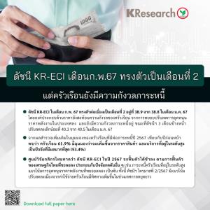 ศูนย์วิจัยกสิกรฯ  เผยดัชนี KR-ECI เดือน ก.พ.ทรงตัว ครัวเรือนกังวลภาระหนี้-ค่าครองชีพสูง