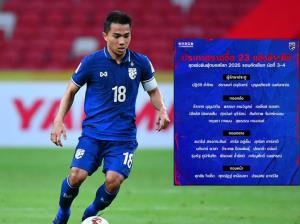 “ชนาธิป” คัมแบ็ค! นำทัพ 23 แข้งช้างศึก ดวลเกาหลีใต้ ศึกคัดบอลโลก