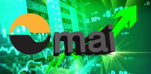 บจ.mai ปี 66 ยอดขายโต 2.1% แต่ต้นทุน-ค่าใช้จ่ายเพิ่มทำกำไรหด
