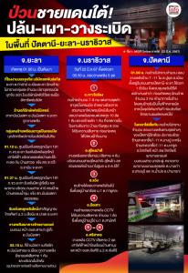 ป่วนชายแดนใต้!