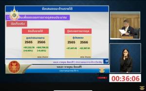 ส.ว.ผ่านงบฯ 67 กมธ.วิสามัญฯ แนะรัฐคำนึงถึงผลกระทบหลายโครงการ แนะเก็บภาษีทุกชนิด-รัฐวิสาหกิจ