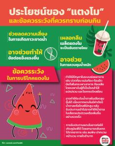 ประโยชน์ของ “แตงโม” และข้อควรระวังที่ควรทราบก่อนกิน