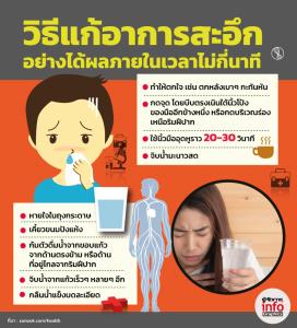 วิธีแก้อาการสะอึก อย่างได้ผลภายในเวลาไม่กี่นาที