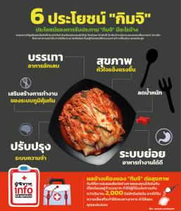 6 ประโยชน์ "กิมจิ"
