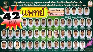 สุดยอด! "นักเรียน ม.6" ร้อยเอ็ด สอบผ่าน "คณะแพทย์" จำนวน 42 คน
