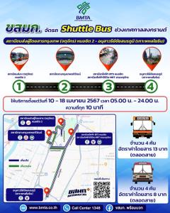 “มนพร”สั่งขสมก.จัดรถ Shuttle Bus เชื่อมหมอชิต 2 – อนุสาวรีย์ชัย”บริการปชช.ช่วงสงกรานต์