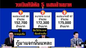 “เพจดัง” แซะ หมดยุคลุง ก็ถึงยุคทองของนักการเมือง “สันติสุข” ซัด กู้มาแจก “สมชัย” ชี้ ฟังแล้ววังเวงไม่ต่างจากเดิม
