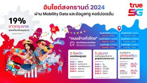 True เผยอินไซต์สงกรานต์คึกคักทุกจังหวัด ต่างชาติเดินทางเข้ามาเพิ่มขึ้น 50%