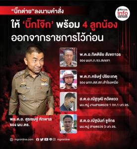 ‘บิ๊กต่าย’สั่งให้ ‘บิ๊กโจ๊ก’ ออกจากราชการไว้ก่อน