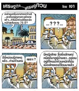 เหตุดูไบน้ำท่วมหนัก