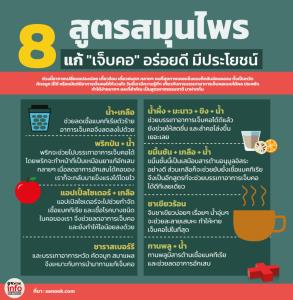 8 สูตรสมุนไพรแก้ "เจ็บคอ" อร่อยดี มีประโยชน์