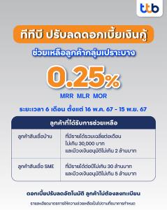 ทีทีบีช่วยเหลือลูกค้ากลุ่มเปราะบาง-ปรับลดดอกเบี้ยเงินกู้ลง 0.25%-มีผล16 พ.ค.นี้