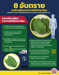 8 อันตราย-ผลข้างเคียงจากการกินใบกระท่อม