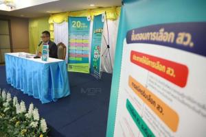 ยอดสะสมรับใบสมัคร ส.ว. พุ่ง 22,036 ใบ ลพบุรีคนรับใบสมัครมากสุด 209 คน