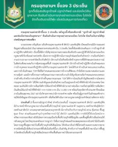 กรมอุทยานแห่งชาติฯ ชี้แจง 3 ประเด็นหลังถูกตั้งข้อสงสัยกรณีลูกจ้างผีปลูกป่าทิพย์
