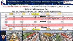 เริ่ม 12 มิ.ย. 67! ปิดเบี่ยงจราจร ถ.พระราม 2 ช่องทางหลัก กม.6-กม.12 ติดตั้งชิ้นส่วนทางด่วน "พระราม 3-ดาวคะนอง"