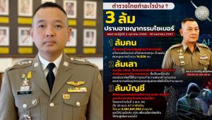 ตร.ลุยปราบอาชญากรรมไซเบอร์ เดินหน้า "ล้มคน-ล้มเสา-ล้มบัญชี"