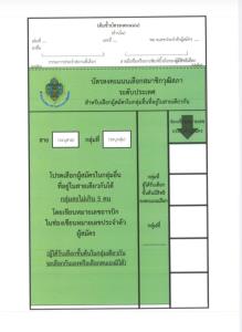 กกต.แจงลักษณะบัตรเลือกตั้ง สว.ที่ถือเป็นบัตรเสีย ผู้สมัครจะไม่ได้คะแนน
