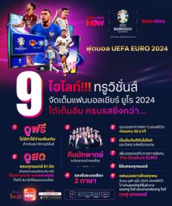 9 ไฮไลท์เชียร์บอล "ยูโร 2024" ที่ ทรูวิชั่นส์ เต็มอิ่มครบรสยิ่งกว่า