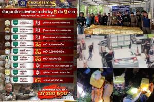 มหาศาล! ตร.ภาค 5 เผยแค่ 8 วันสกัดยานรกได้มากกว่า 27 ล้านเม็ด