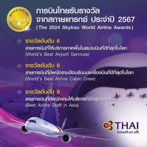 การบินไทยคว้ารางวัล 1 ใน 10 สายการบินที่ให้บริการภาคพื้น และพนักงานต้อนรับดีที่สุดในโลก