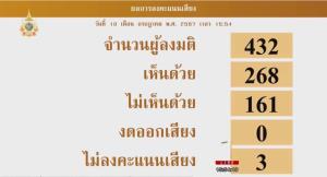ก้าวไกลชงแก้พ.ร.บ.วินัยการเงินคลังฯ สกัดเงินนอกงบกองทัพ ต้องเผยสาธารณชน-ออกพ.ร.บ.กำกับ