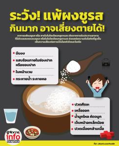 ระวัง! แพ้ผงชูรส กินมาก อาจเสี่ยงตายได้!