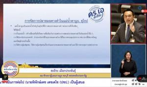 ก.ก.-ปชป.ยื่นญัตติ "ปลาหมอคางดำ" ขู่รบ.คางเหลืองถ้าไม่ได้พูดวันนี้ ซัดวาระแห่งชาตินี้หรือชาติหน้า