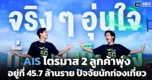 AIS ไตรมาส 2 ลูกค้าพุ่ง 45.7 ล้านราย รายได้เพิ่มต่อเนื่อง
