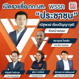 เปิดรายชื่อ กก.บห. พรรค "ประชาชน"