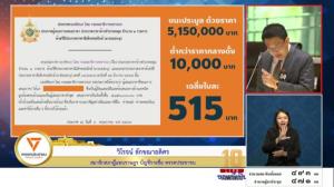 “วิโรจน์” ได้กลิ่นล็อกสเปกงบกรมพลาธิการ ทบ.ทำถาดหลุมราคาสูงกว่าตลาด ผู้ชนะประมูลไม่ได้รับอนุญาต