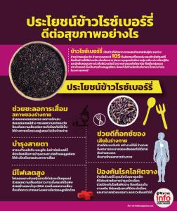ประโยชน์ข้าวไรซ์เบอร์รี่ ดีต่อสุขภาพอย่างไร