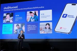 อบาคัส ดิจิทัลหนุน ธปท. ดันนโยบาย Open Data ชูแอปมันนี่ทันเดอร์ช่วยปลดล็อกโอกาสทางการเงิน