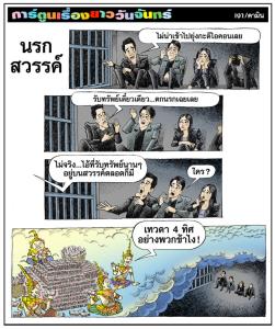 นรก สวรรค์