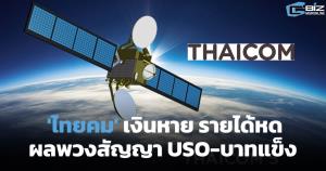 'ไทยคม' รายได้ลด! ผลกระทบสัญญา USO-ค่าบาทแข็ง