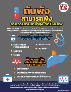 ตับพัง สามารถพังจากการทานยาบำรุงได้จริงหรือ?