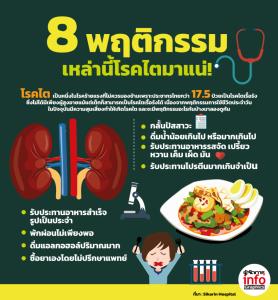 8 พฤติกรรม เหล่านี้โรคไตมาแน่!