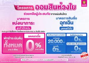 ออมสิน เร่งช่วยผู้ประสบภัยแผ่นดินไหว พักจ่ายต้น ลดดอกเบี้ย 0% นาน 3 เดือน มอบสินเชื่อฉุกเฉิน ซ่อมบ้าน และ SME