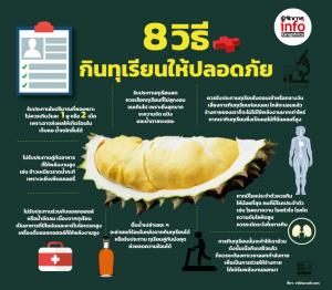 8 วิธี กินทุเรียนให้ปลอดภัย ไม่ทำร้ายสุขภาพ