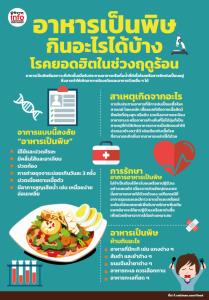 อาหารเป็นพิษ กินอะไรได้บ้าง โรคยอดฮิตในช่วงฤดูร้อน