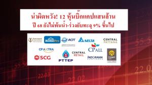 น่าผิดหวัง! 12 หุ้นบิ๊กแคปแสนล้าน ปี 68 ยังไม่พ้นน้ำ-ร่วงยับทะลุ 9% ขึ้นไป