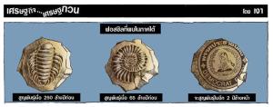 ฟอสซิลที่พบในภาคใต้