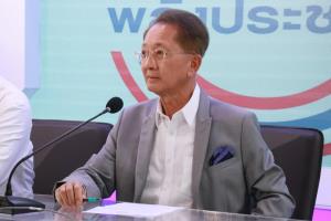 “ธีระชัย” กระทุ้งรัฐเลิกการกุศลแจกเงินหมื่นเอื้อทุนใหญ่ แนะสร้างสมดุลทุกขนาดธุรกิจให้เติบโตยั่งยืน