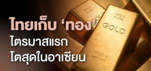 สภาทองคำโลกเผย ‘ไทย’ ยืนหนึ่งในอาเซียน ต้องการทองคำมากที่สุด