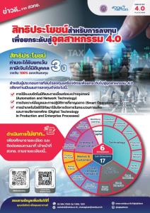 สิทธิประโยชน์ BOI ยกระดับอุตสาหกรรมไทยสู่ Industry 4.0 ผู้ประกอบการสนใจลงทุนในเครื่องจักร